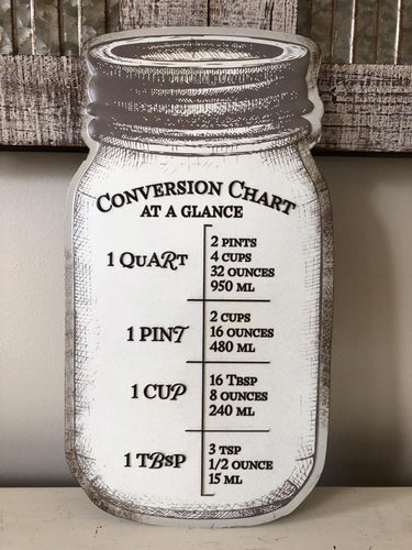 Metal Mason Jar Wall Decor